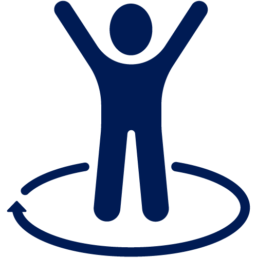 Aktiviteter 2
